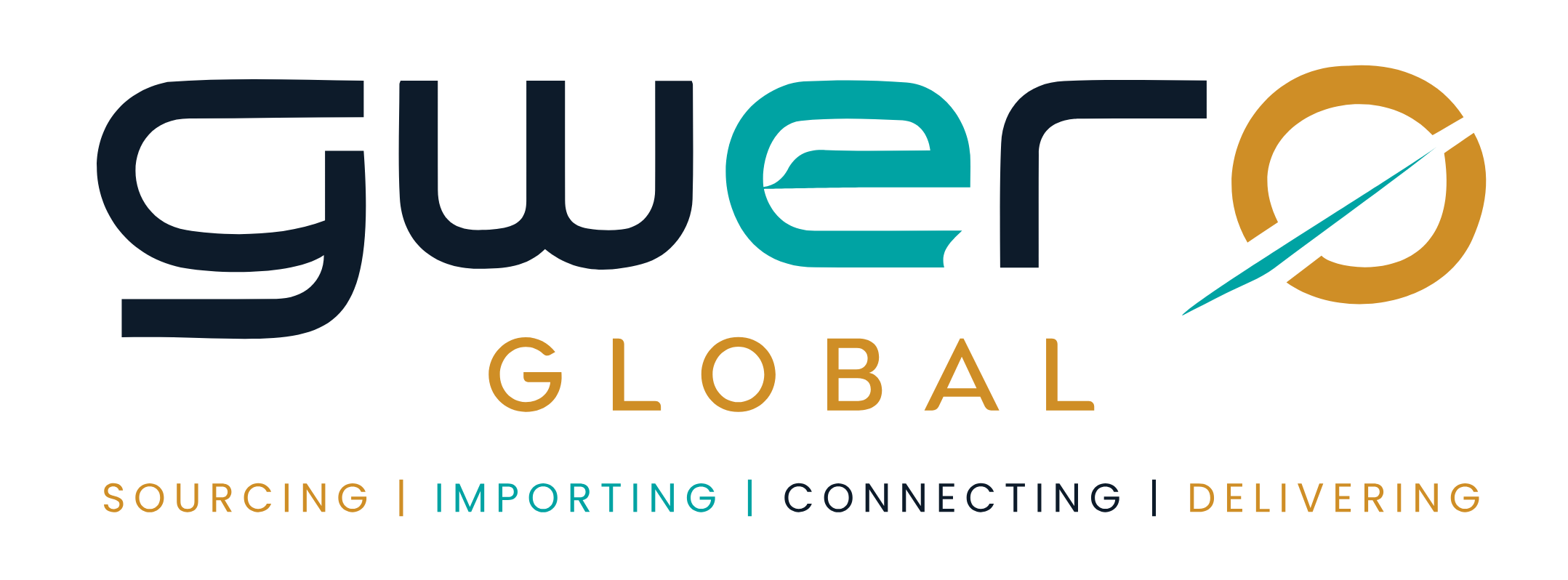 Gwero Global